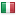 cmscore.cz server is located in Italy
